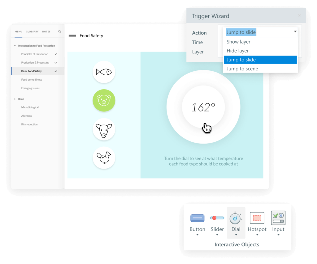 A dial asking learners to select the temperature for each type of meat alongside close-up images of Storyline interaction and trigger options.